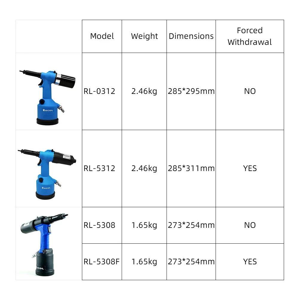 산업용 리벳 너트 건 유압 공압 자동 리베 터 도구 설 - Rivet Setter Tool 리뷰 및 가격